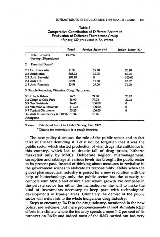 Social Scientist, issues 256-59, Sept-Dec 1994, page 127.