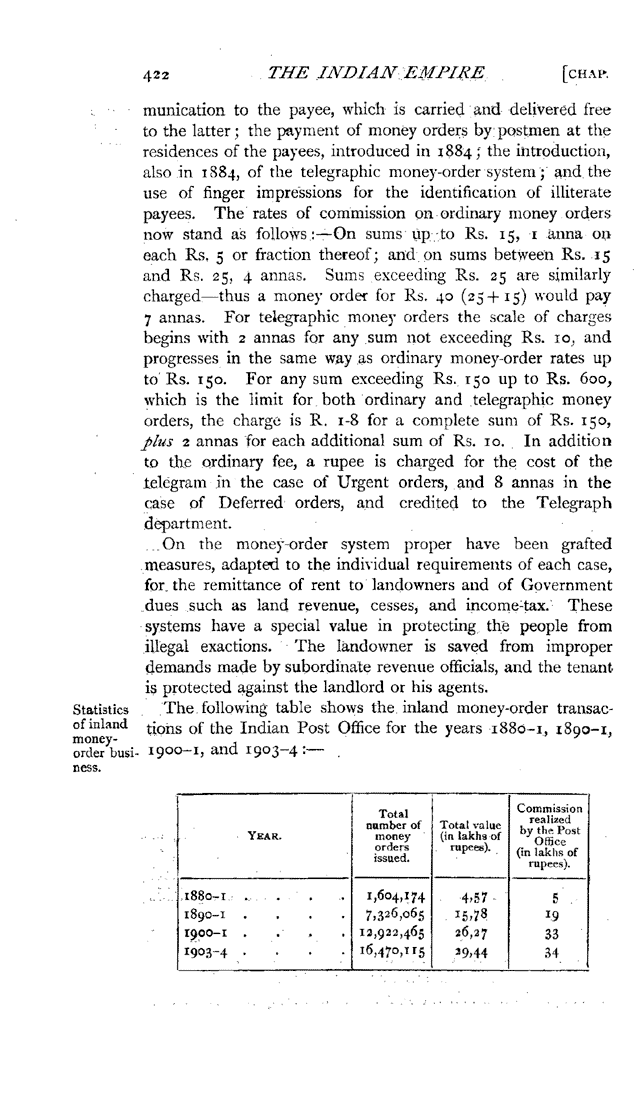 Imperial Gazetteer2 of India, Volume 3, page 422