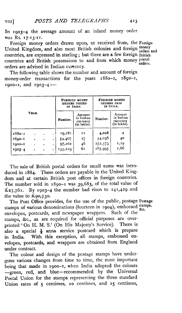 Imperial Gazetteer2 of India, Volume 3, page 423