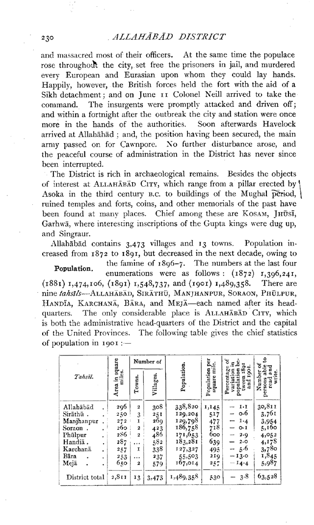 Imperial Gazetteer2 of India, Volume 5, page 230