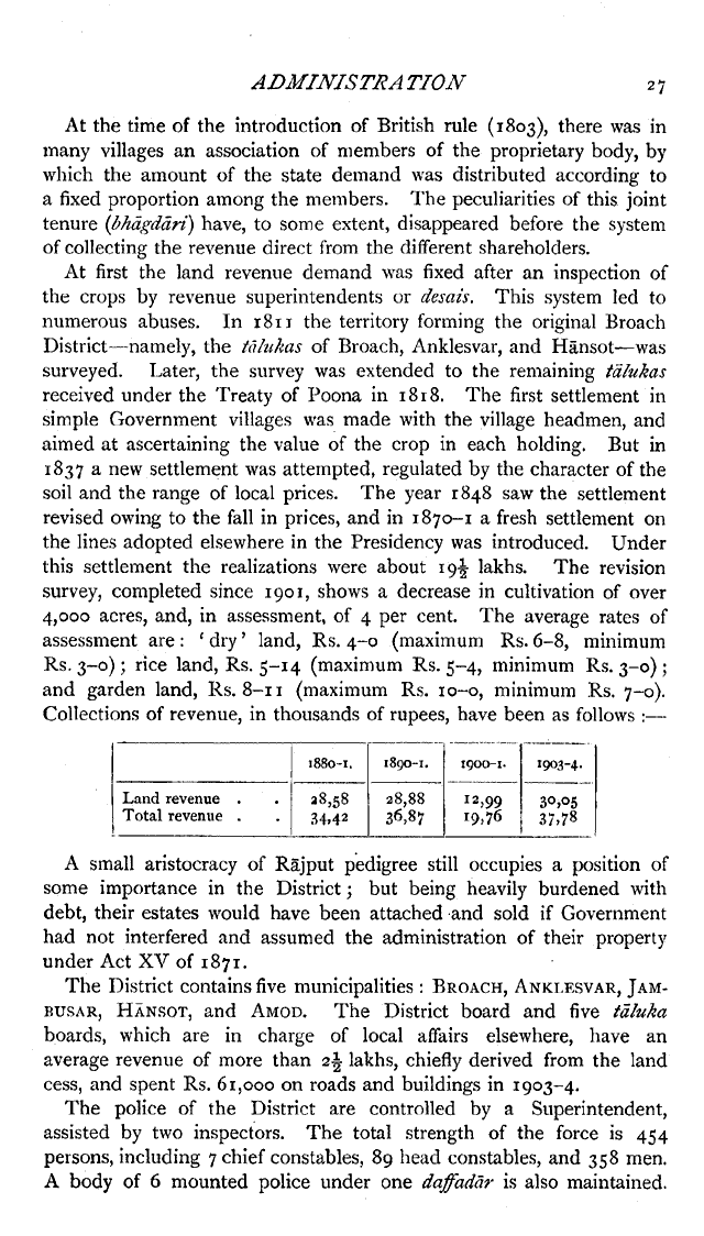 Imperial Gazetteer2 of India, Volume 9, page 27