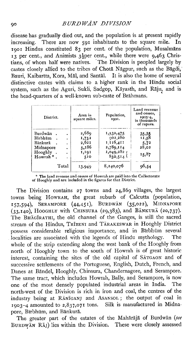 Imperial Gazetteer2 of India, Volume 9, page 90