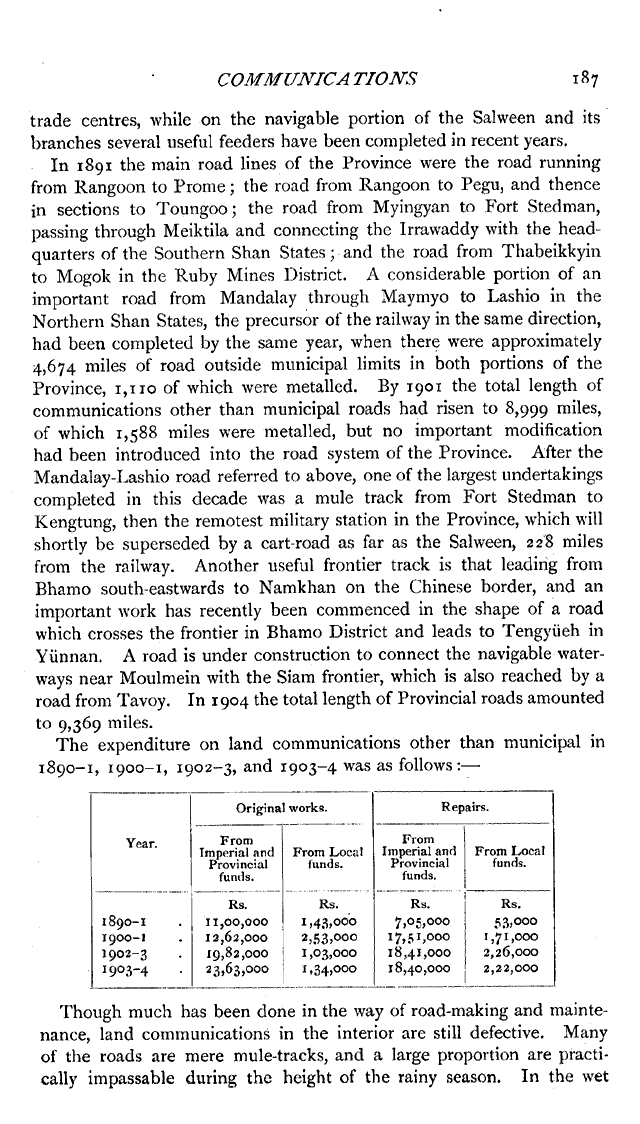 Imperial Gazetteer2 of India, Volume 9, page 187