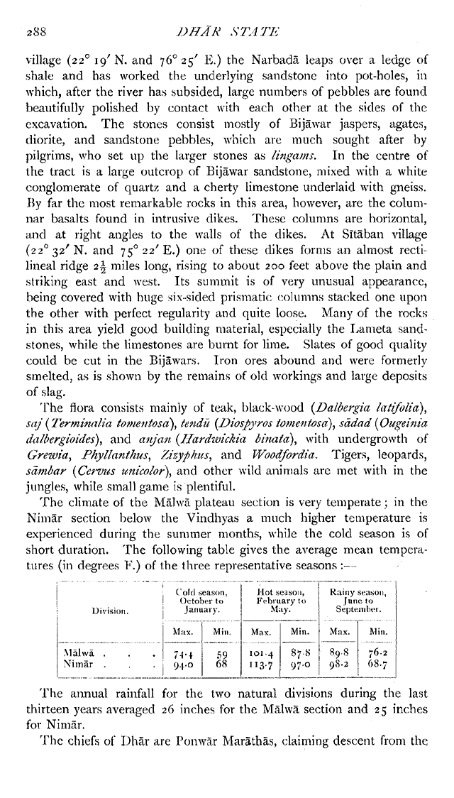 Imperial Gazetteer2 of India, Volume 11, page 288