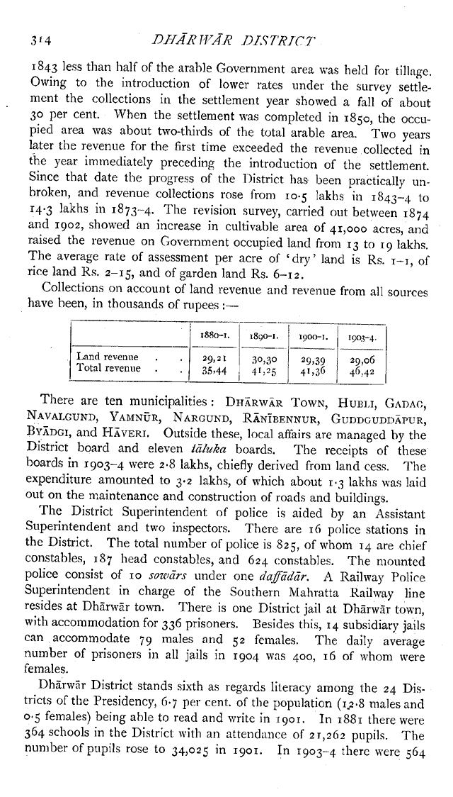 Imperial Gazetteer2 of India, Volume 11, page 314