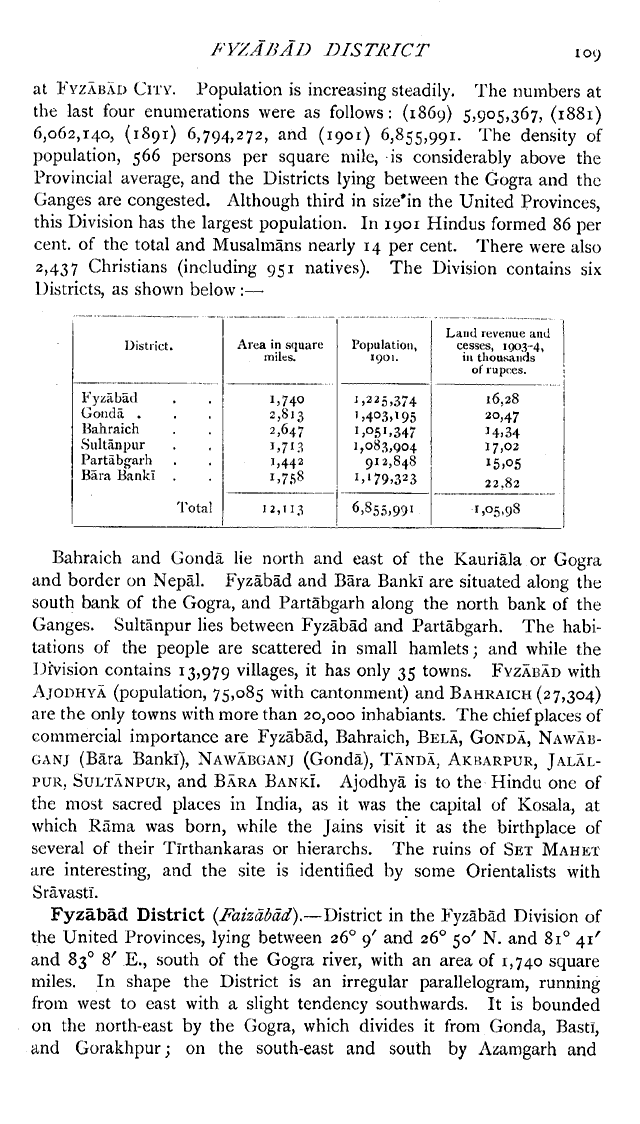Imperial Gazetteer2 of India, Volume 12, page 109