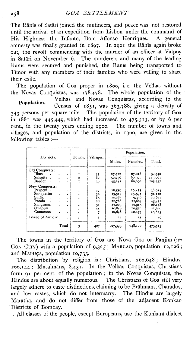 Imperial Gazetteer2 of India, Volume 12, page 258