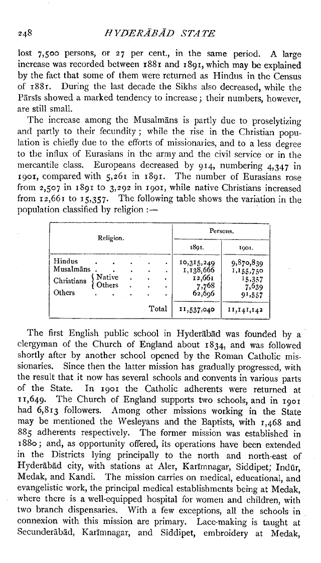 Imperial Gazetteer2 of India, Volume 13, page 248