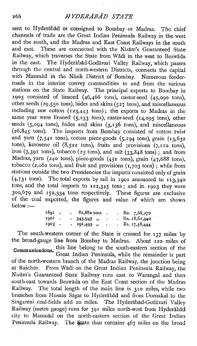Imperial Gazetteer2 of India, Volume 13, page 266