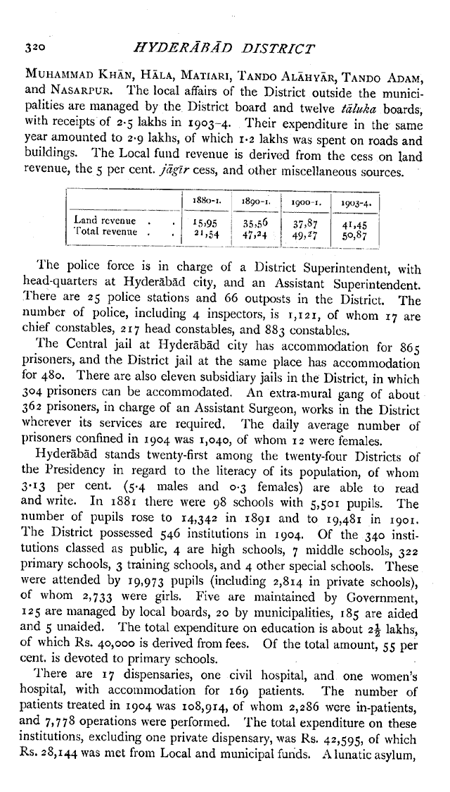 Imperial Gazetteer2 of India, Volume 13, page 320