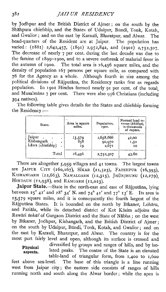 Imperial Gazetteer2 of India, Volume 13, page 382