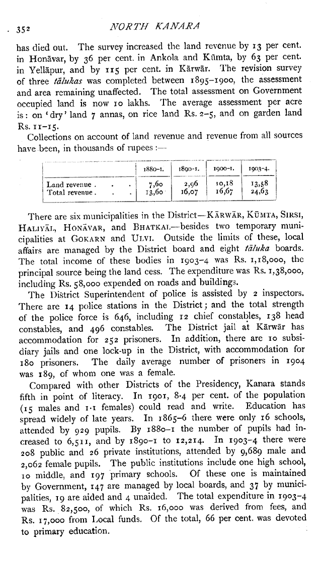 Imperial Gazetteer2 of India, Volume 14, page 352