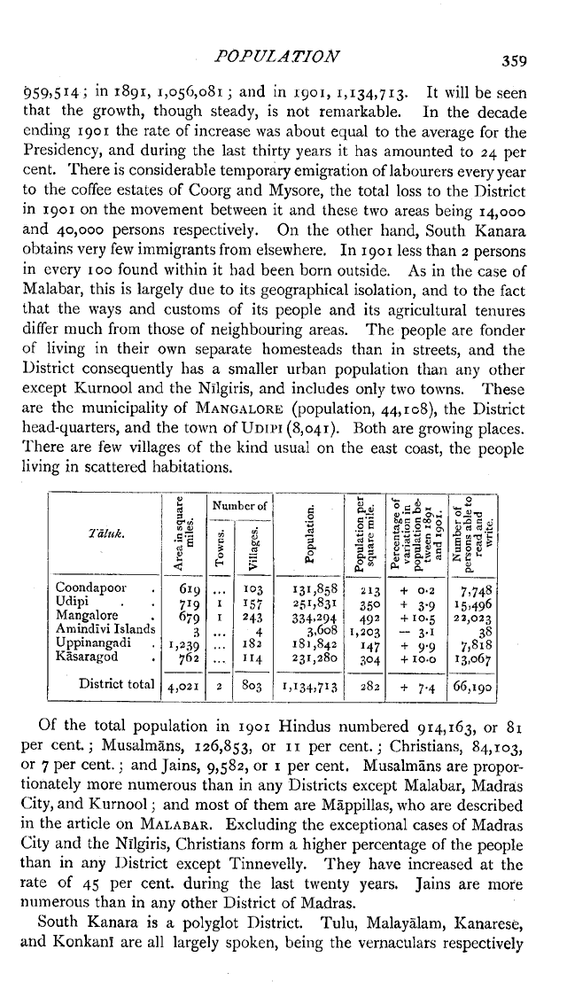 Imperial Gazetteer2 of India, Volume 14, page 359