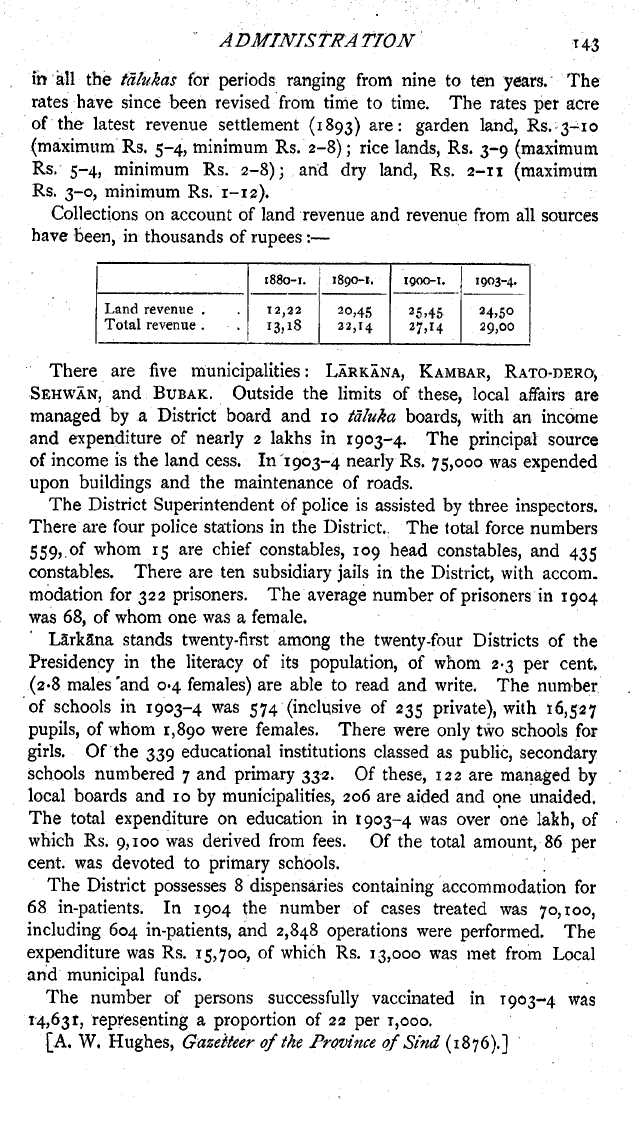 Imperial Gazetteer2 of India, Volume 16, page 143