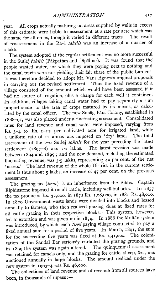 Imperial Gazetteer2 of India, Volume 17, page 417