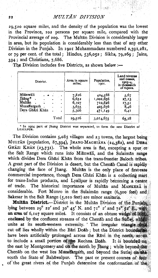 Imperial Gazetteer2 of India, Volume 18, page 22