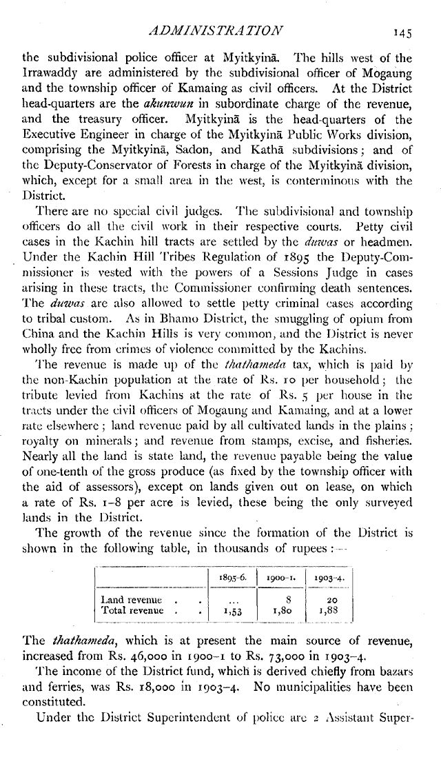 Imperial Gazetteer2 of India, Volume 18, page 145