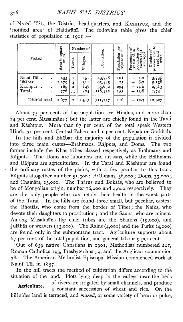 Imperial Gazetteer2 of India, Volume 18, page 326
