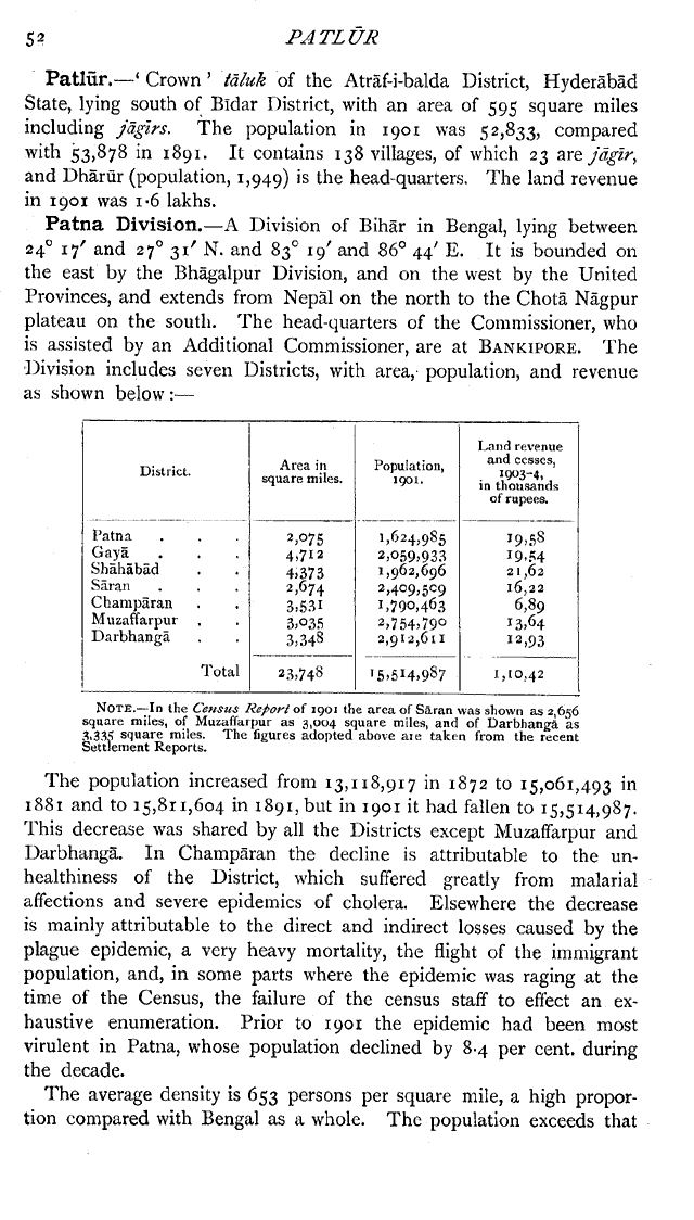 Imperial Gazetteer2 of India, Volume 20, page 52