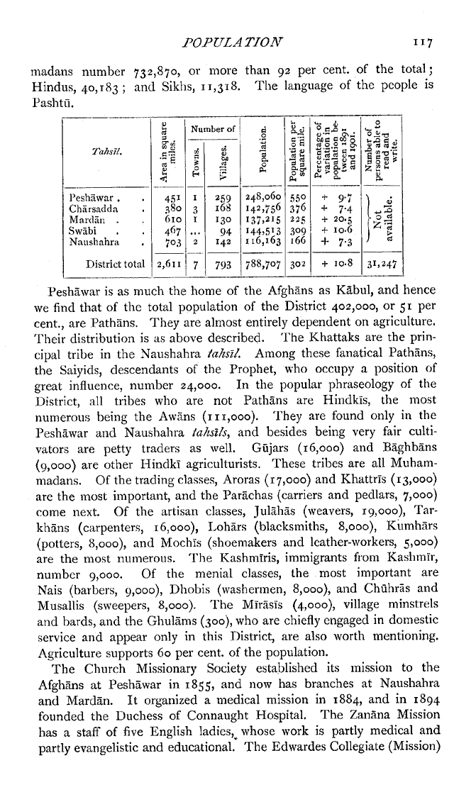 Imperial Gazetteer2 of India, Volume 20, page 117