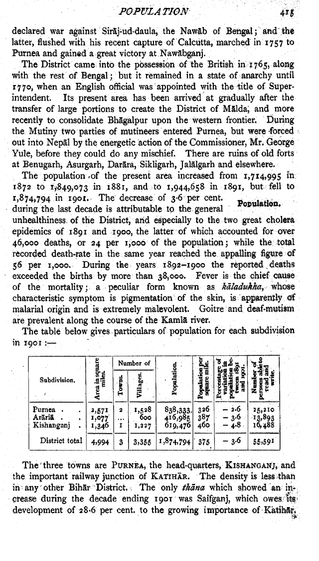 Imperial Gazetteer2 of India, Volume 20, page 415