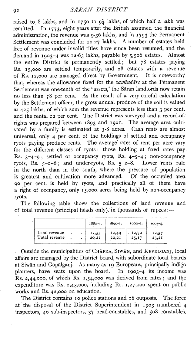 Imperial Gazetteer2 of India, Volume 22, page 92