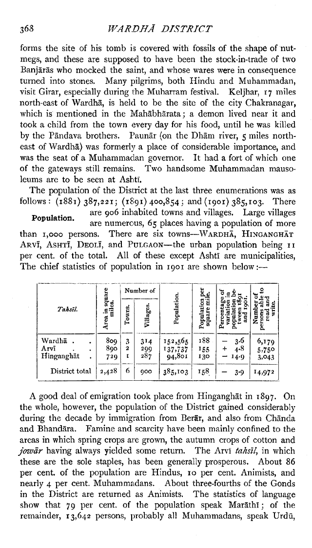 Imperial Gazetteer2 of India, Volume 24, page 368
