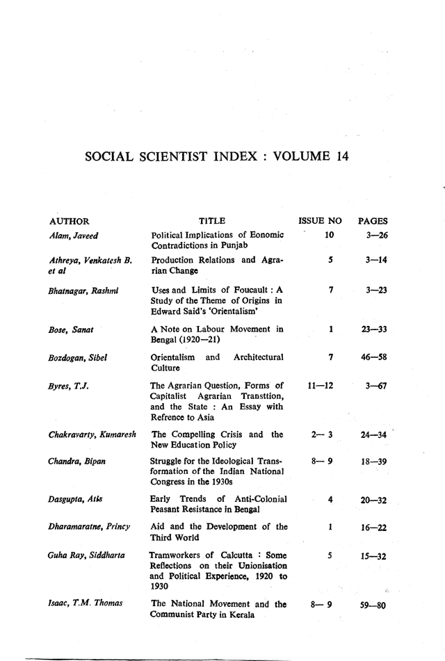 Social Scientist, issues 162-63, Nov-Dec 1986, page 133.