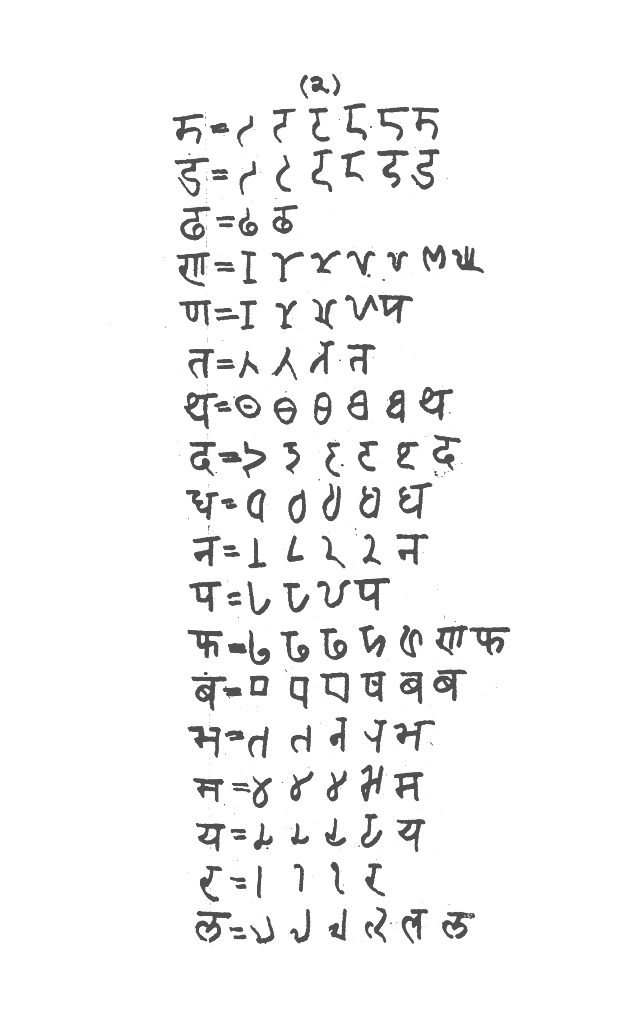 Nagari anka aura akshara, page 39.