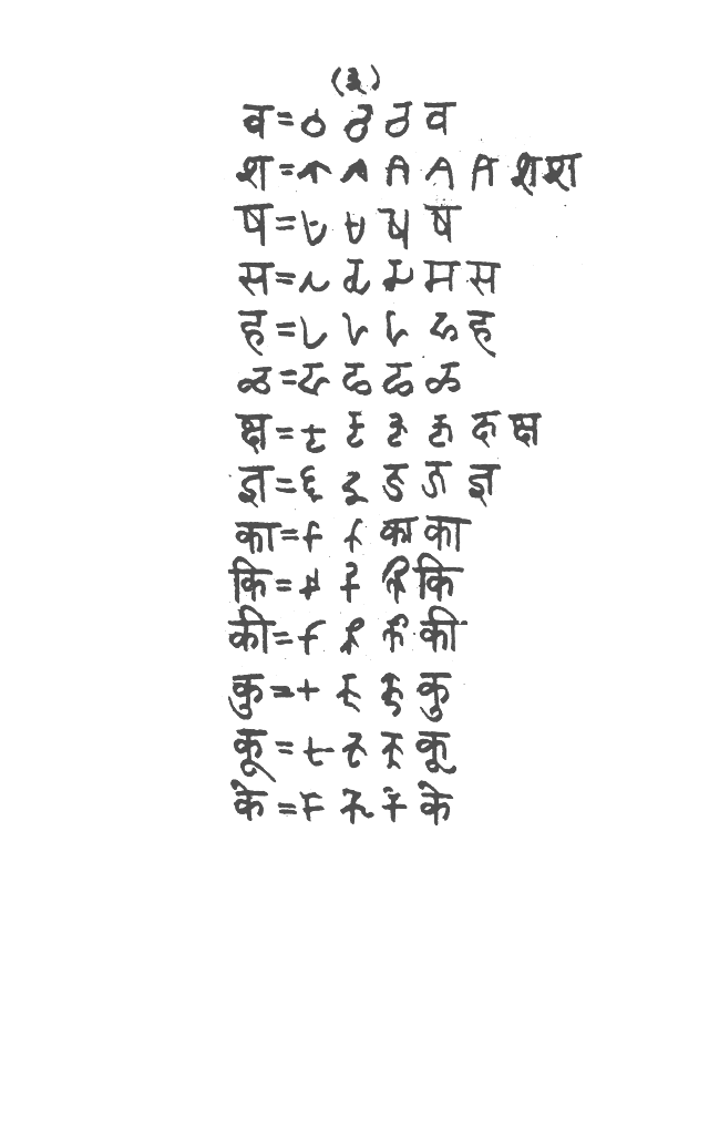 Nagari anka aura akshara, page 40.