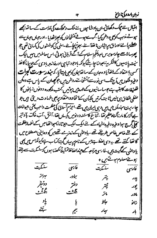 Ab-e hayat, page 12