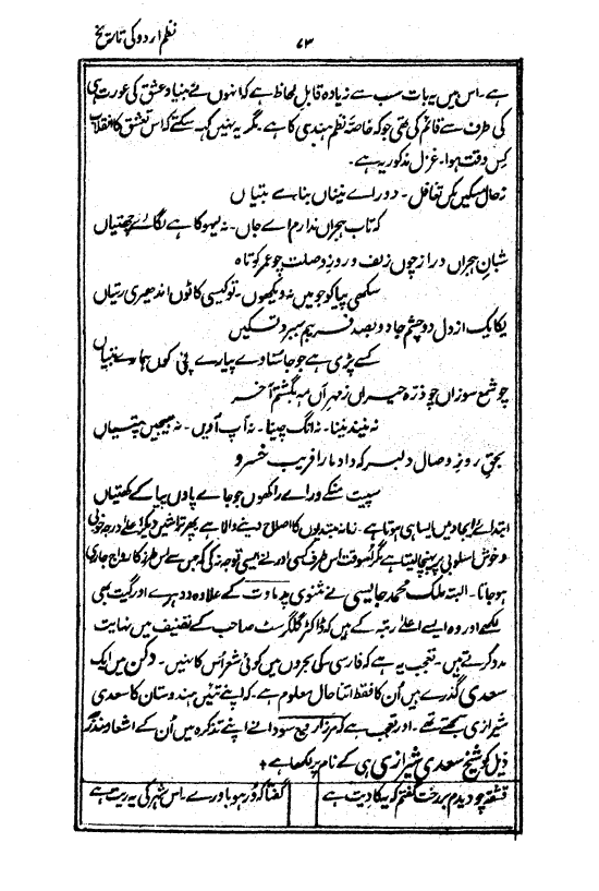 Ab-e hayat, page 73