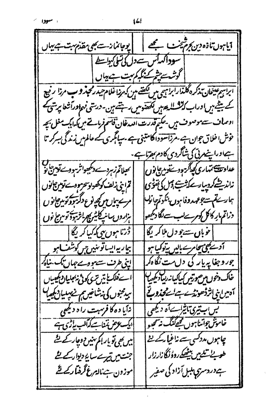 Ab-e hayat, page 171