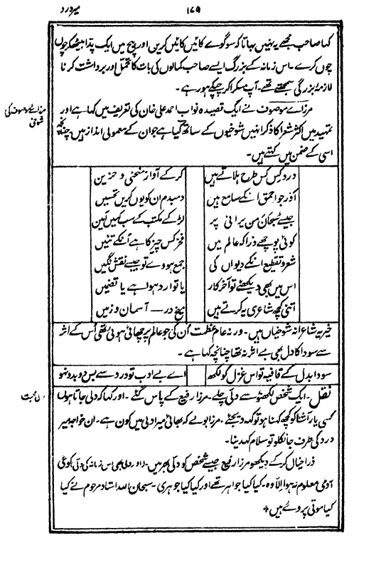 Ab-e hayat, page 179