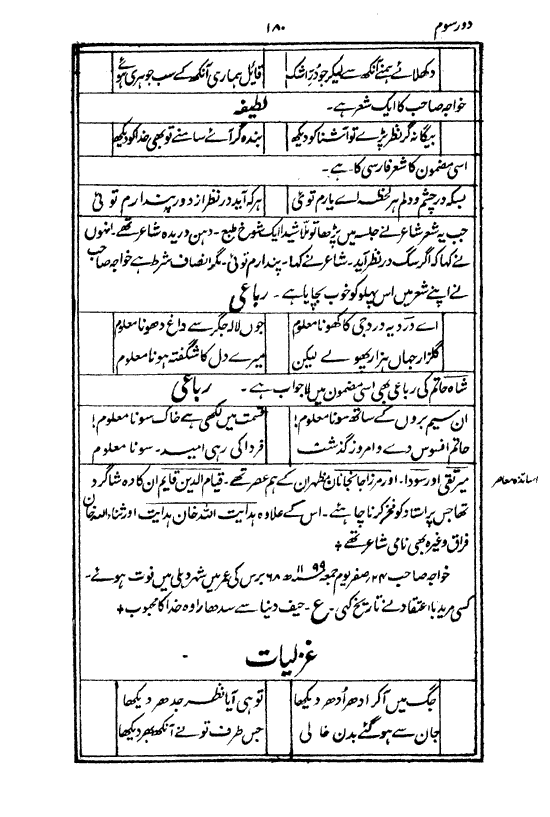 Ab-e hayat, page 180