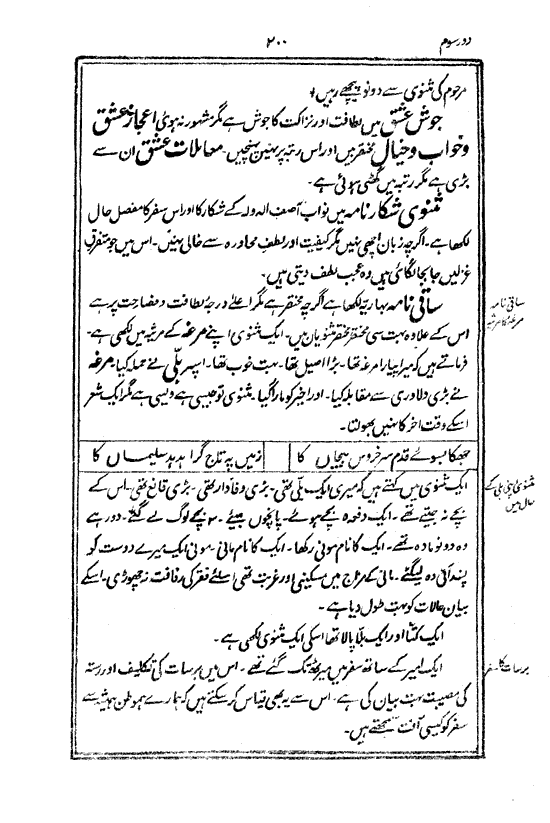 Ab-e hayat, page 200