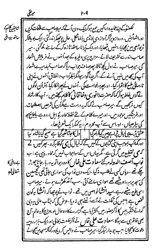 Ab-e hayat, page 209