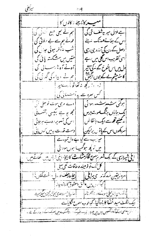 Ab-e hayat, page 219