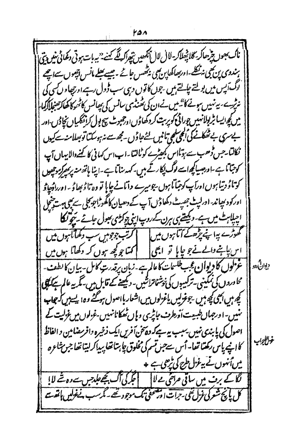 Ab-e hayat, page 258
