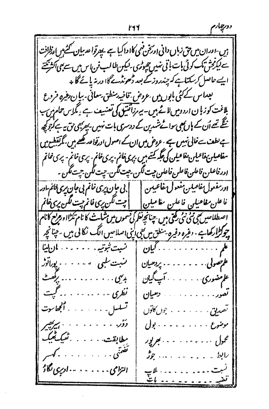 Ab-e hayat, page 266