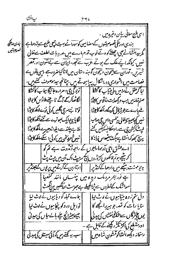 Ab-e hayat, page 267