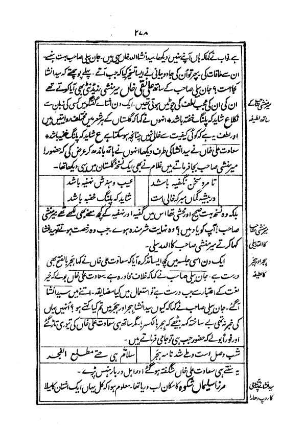 Ab-e hayat, page 278