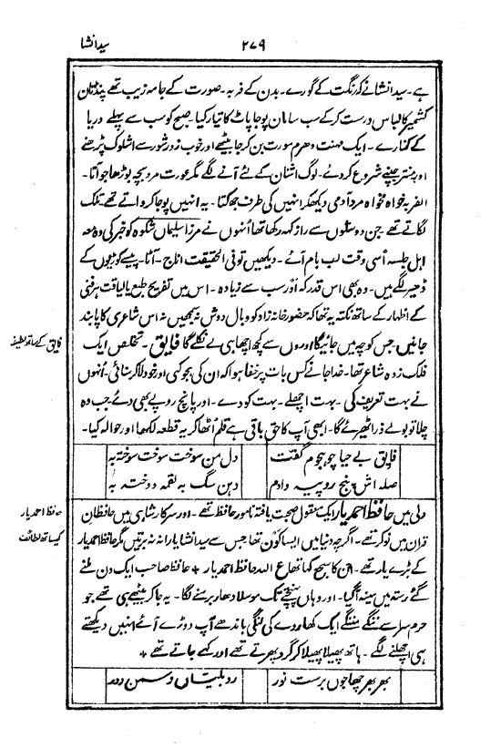 Ab-e hayat, page 279