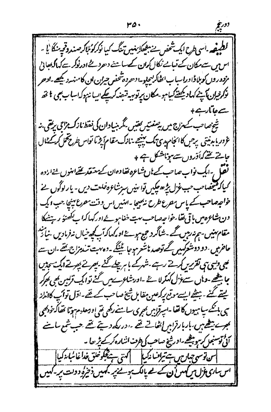 Ab-e hayat, page 350