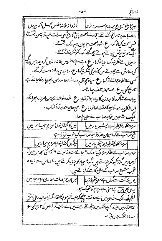 Ab-e hayat, page 354