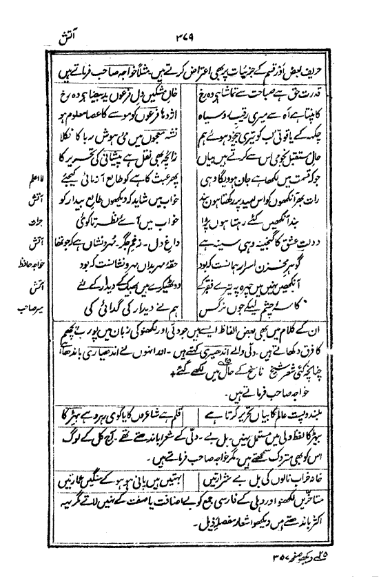 Ab-e hayat, page 379