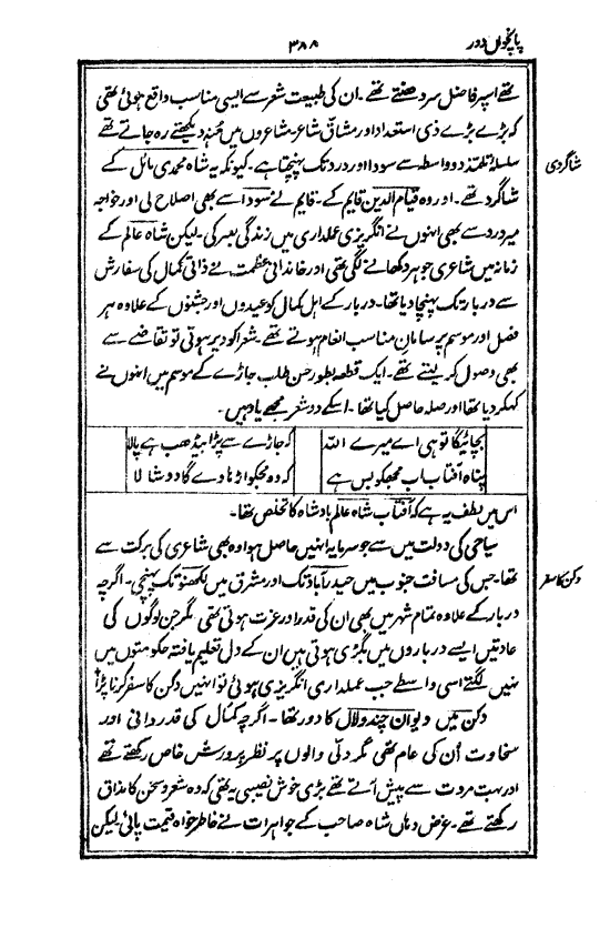 Ab-e hayat, page 388