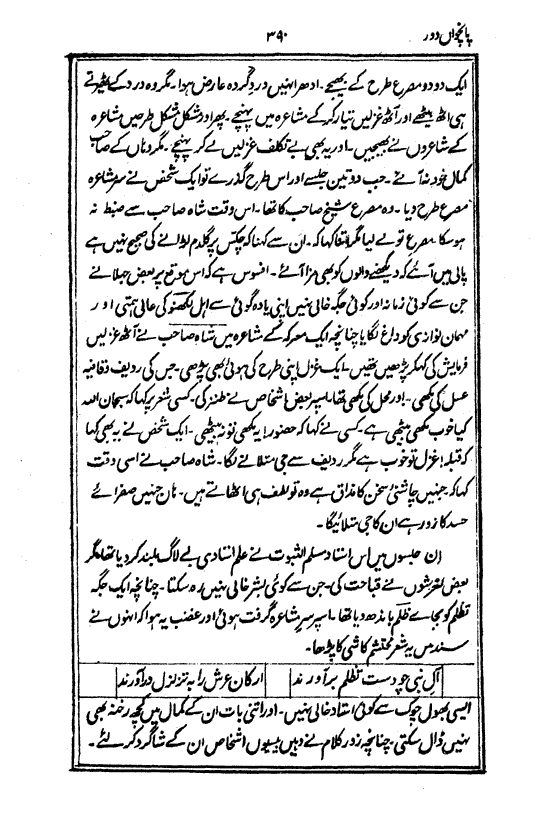 Ab-e hayat, page 390