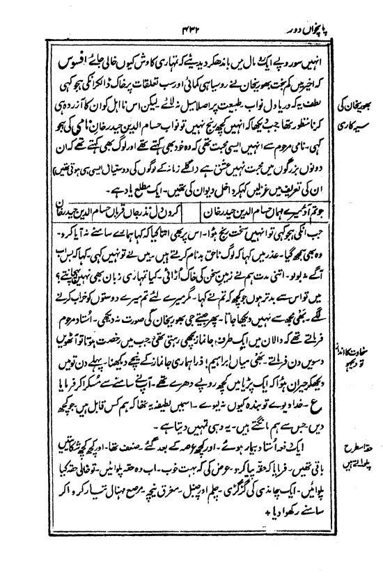 Ab-e hayat, page 432