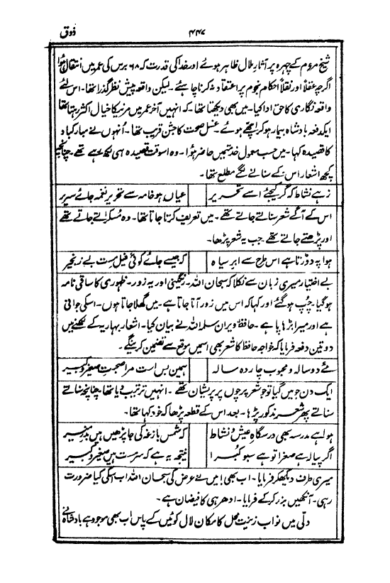 Ab-e hayat, page 447